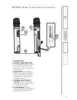 Preview for 33 page of LightSpeed Technologies Cat 855 User Manual