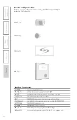 Предварительный просмотр 6 страницы LightSpeed Technologies CAT 885 User Manual