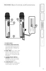 Предварительный просмотр 35 страницы LightSpeed Technologies CAT 885 User Manual