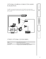 Предварительный просмотр 29 страницы LightSpeed Technologies CAT805iX User Manual