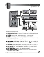 Предварительный просмотр 4 страницы LightSpeed Technologies Delta X10 User Manual