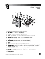 Предварительный просмотр 8 страницы LightSpeed Technologies Delta X10 User Manual