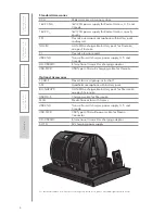 Предварительный просмотр 6 страницы LightSpeed Technologies Redcat User Manual