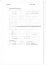 Preview for 21 page of Lightspeed 5G-500G User Manual