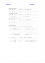 Preview for 23 page of Lightspeed 5G-500G User Manual