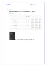 Preview for 32 page of Lightspeed 5G-500G User Manual