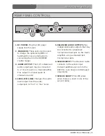 Preview for 9 page of Lightspeed 800IX User Manual