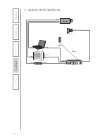 Предварительный просмотр 18 страницы Lightspeed 955Access User Manual