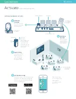 Lightspeed Activate System Quick Start Manual preview