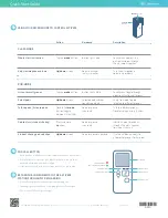 Preview for 2 page of Lightspeed Activate System Quick Start Manual