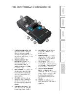 Preview for 7 page of Lightspeed ActivateStation User Manual