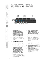 Preview for 8 page of Lightspeed ActivateStation User Manual