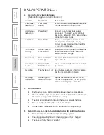 Preview for 20 page of Lightspeed ActivateStation User Manual