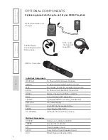 Preview for 6 page of Lightspeed DELTA PA User Manual