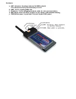 Preview for 2 page of Lightspeed GPRS-100S Quick Manual