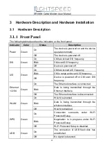 Preview for 8 page of Lightspeed SR804n User Manual