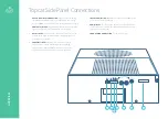 Preview for 7 page of Lightspeed TCQ2 User Manual