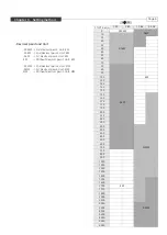 Preview for 10 page of Lightstar KDX-300 Instruction Manual