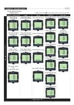 Preview for 20 page of Lightstar KDX-300 Instruction Manual