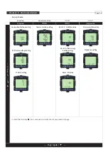 Preview for 21 page of Lightstar KDX-300 Instruction Manual