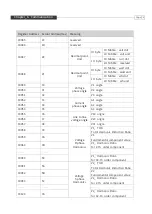 Preview for 25 page of Lightstar KDX-300 Instruction Manual