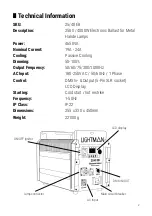 Предварительный просмотр 5 страницы Lightstar LIGHTMAN 25 EB User Manual