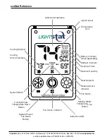 Предварительный просмотр 1 страницы Lightstat ecoStat Reference