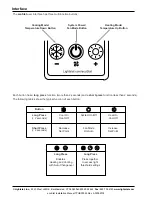 Предварительный просмотр 2 страницы Lightstat ecoStat Reference