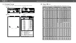 Предварительный просмотр 29 страницы Lightware DA2DVI-HDCP-Pro User Manual