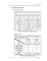 Предварительный просмотр 13 страницы Lightware DA2DVI-Pro User Manual