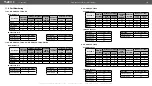 Предварительный просмотр 174 страницы Lightware FP-UMX-TPS-TX120 User Manual