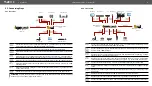 Предварительный просмотр 11 страницы Lightware HDMI-3D-OPT-RX150RA User Manual