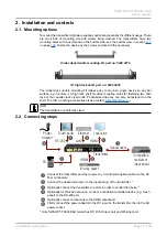 Preview for 11 page of Lightware HDMI-3D-OPT-TX210A User Manual