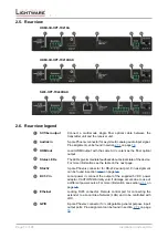 Preview for 14 page of Lightware HDMI-3D-OPT-TX210A User Manual