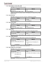 Preview for 50 page of Lightware HDMI-3D-OPT-TX210A User Manual