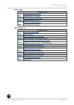 Preview for 89 page of Lightware HDMI-3D-OPT-TX210A User Manual