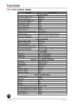 Preview for 104 page of Lightware HDMI-3D-OPT-TX210A User Manual