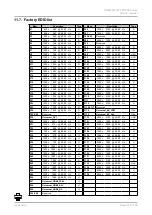 Preview for 105 page of Lightware HDMI-3D-OPT-TX210A User Manual