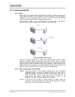 Предварительный просмотр 10 страницы Lightware HDMI-OPT-RX100 User Manual