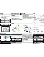 Предварительный просмотр 2 страницы Lightware HDMI-TPS-RX120-HDSR Quick Start Manual