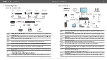 Предварительный просмотр 25 страницы Lightware MMX4x2 Series User Manual