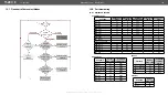 Предварительный просмотр 154 страницы Lightware MMX8x4-HT Series User Manual