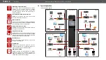 Предварительный просмотр 7 страницы Lightware MODEX-F15-OPTM-RX User Manual