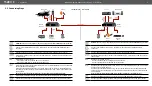 Предварительный просмотр 9 страницы Lightware MODEX-F15-OPTM-RX User Manual