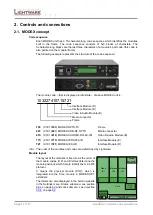 Preview for 12 page of Lightware MODEX-OPTM-RX User Manual