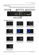 Preview for 15 page of Lightware MODEX-OPTM-RX User Manual