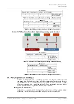 Preview for 45 page of Lightware MODEX-OPTM-RX User Manual