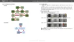 Preview for 44 page of Lightware MX-FR17 User Manual