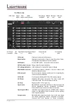 Предварительный просмотр 12 страницы Lightware MX16x16DVI-Pro User Manual