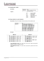 Предварительный просмотр 28 страницы Lightware MX16x16DVI-Pro User Manual